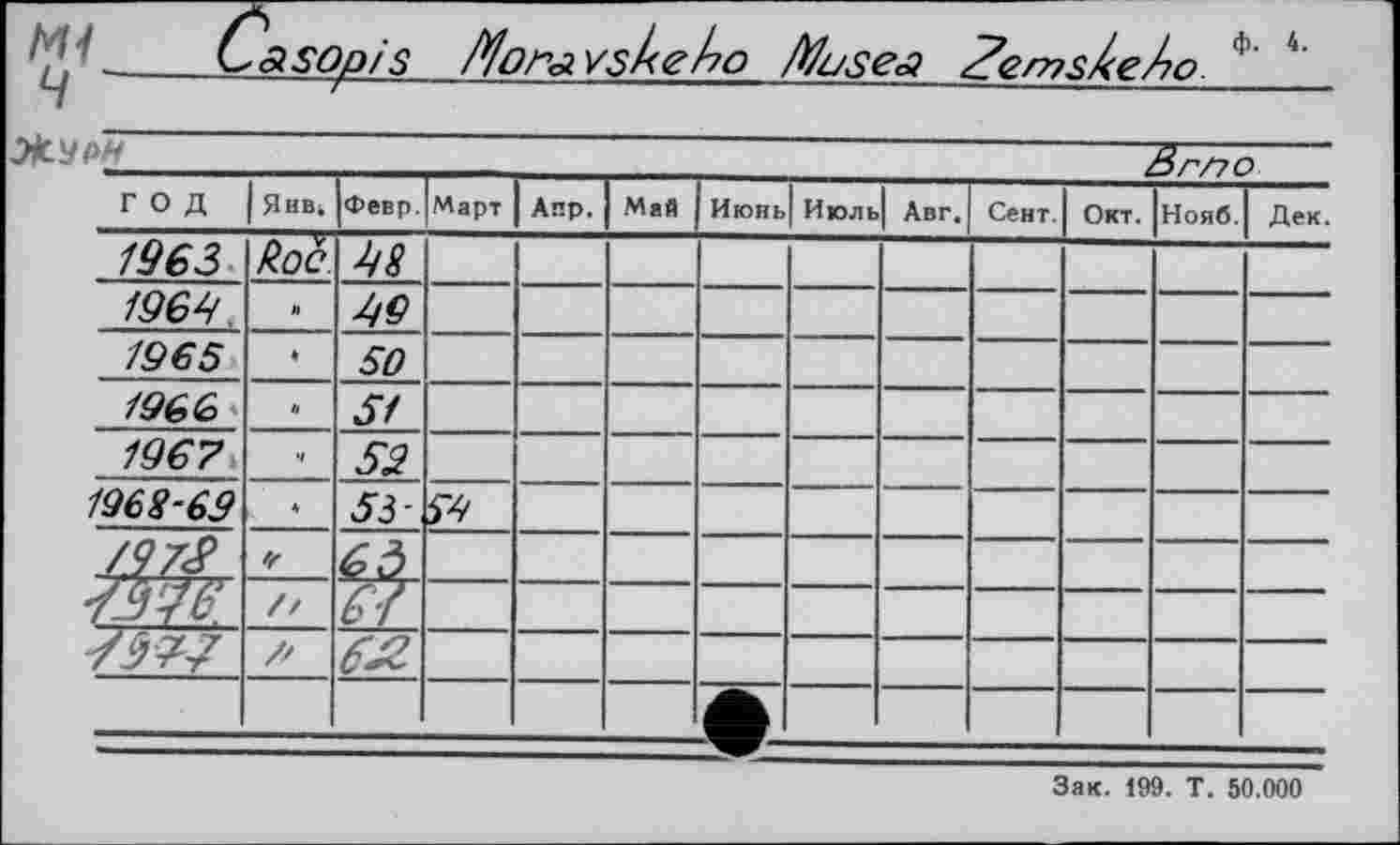 ﻿м< с	a sop is		Moravsheho Musea 6?en?s/œJyo Ф									
ч												
Эк-Уон										Z	В Г/7 С	
год	ЯИВ;	Февр.	Март	Апр.	Май	Июнь	Июль	Авг.	Сент.	Окт.	Нояб.	Дек.
1963	кОС.	98										
1969	II	99										
1965	h	50										
1966	ч	51										
1967	ч	52										
1968-69	♦	5i-	59									
	ff	63>										
	/'	67										
4577	/'	62										
						а			■. ■■ ■			
Зак. 199. T. 50.000